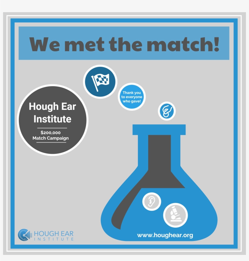 200k Match Meet - Bath Institution, transparent png download