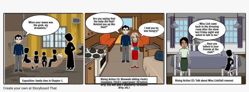 Geek Love - Comics, transparent png download