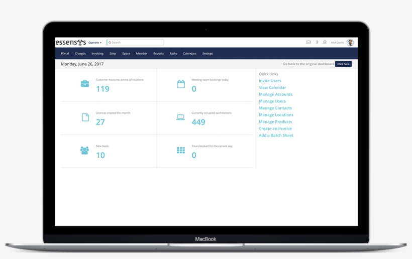 Real Time Reporting Dashboard - Lightning Design System Example, transparent png download