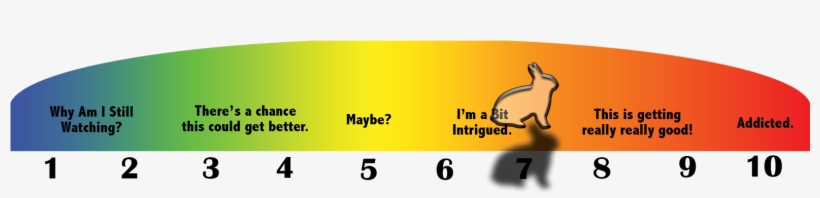 My Tv O Meter - Arctic Hare, transparent png download
