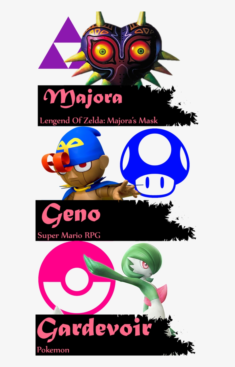 So Here Are My Top 3 That I Want Other Then The Other - Zelda Majora's Mask, transparent png download