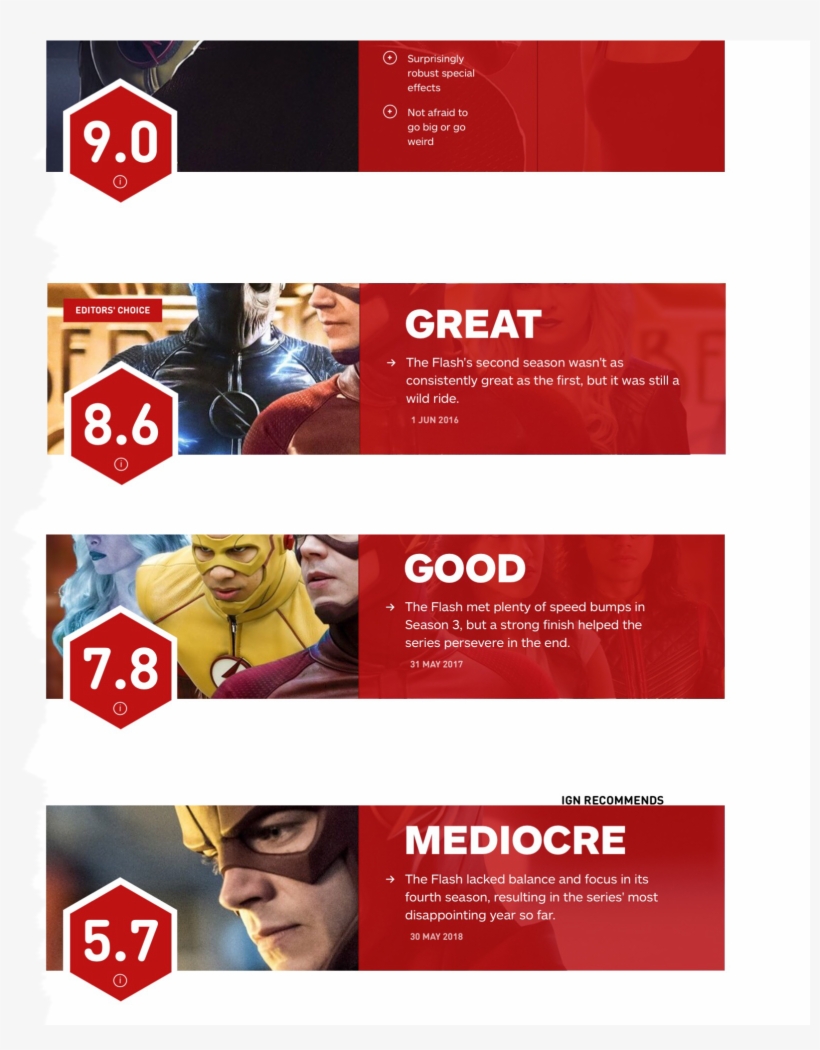 Flashtv - Flyer, transparent png download