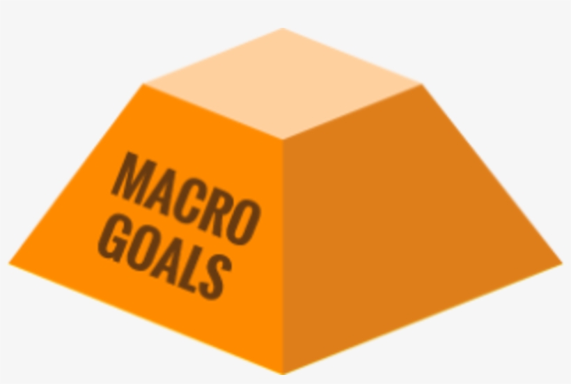 Snpt3-300x187 - Global Goals, transparent png download