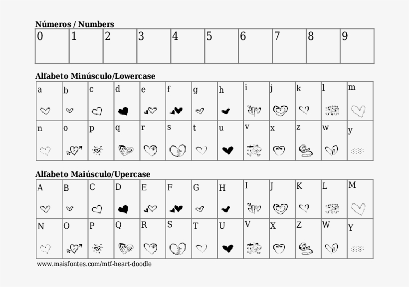 Detalhes Da Fonte Mtf Heart Doodle - Fontes De Letras Old Script, transparent png download