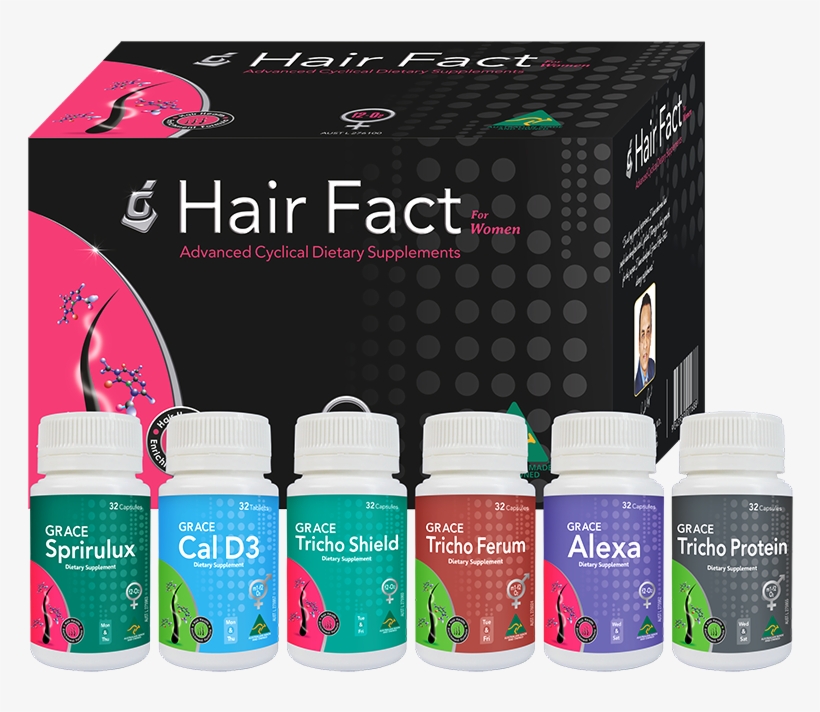Hair Fact Cyclical Therapy For Women - Hair Fact Tablets Review, transparent png download