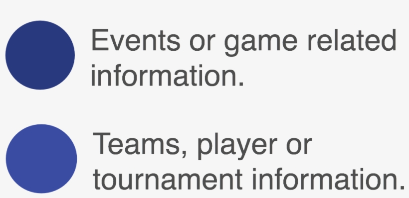 The Football Score Bug - Jelly Bean Ingredients, transparent png download