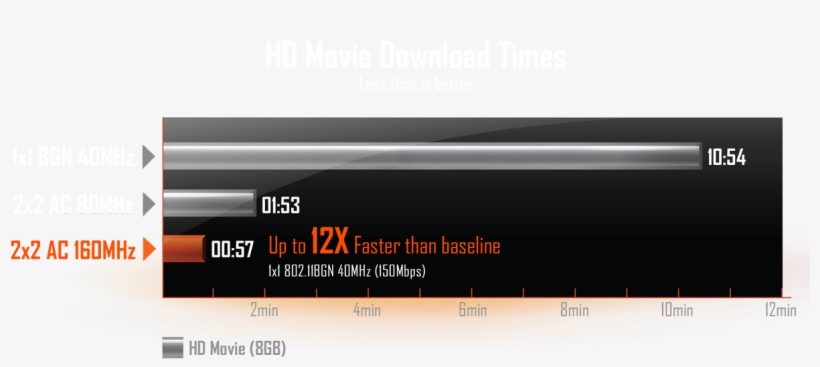 This Modal Can Be Closed By Pressing The Escape Key - Display Device, transparent png download