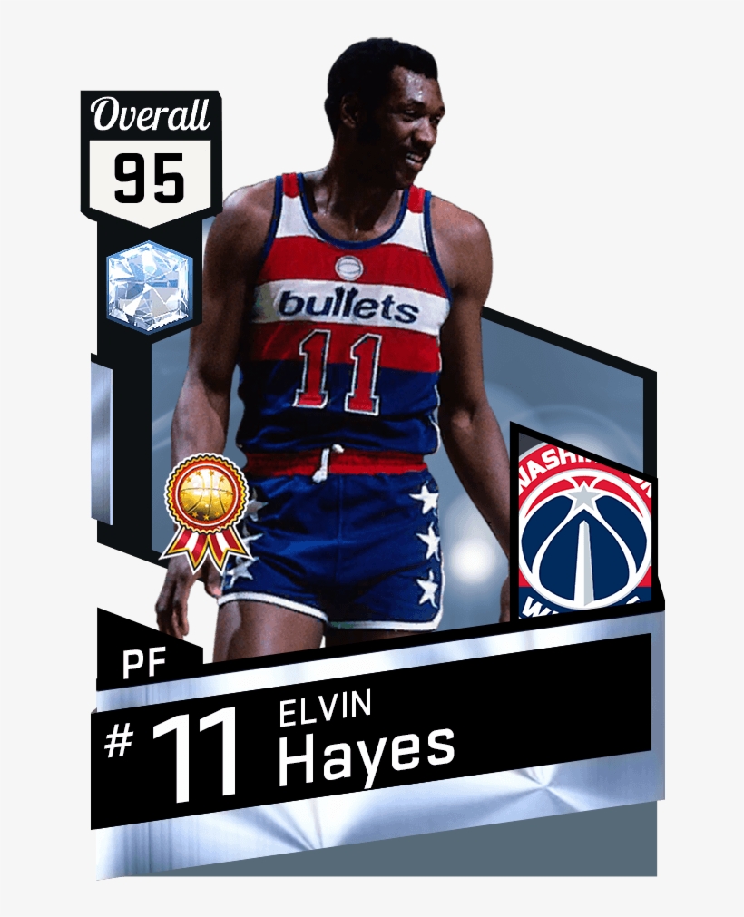 0 Comments - Mike Conley In Nba 2k17, transparent png download