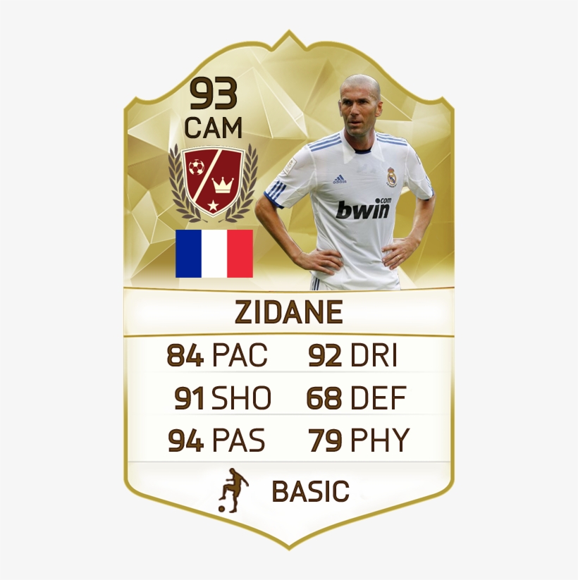 Legends Wishlist Zidane - Fifa, transparent png download