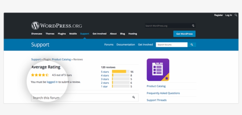 13 Nov 2018 - Wordpress, transparent png download
