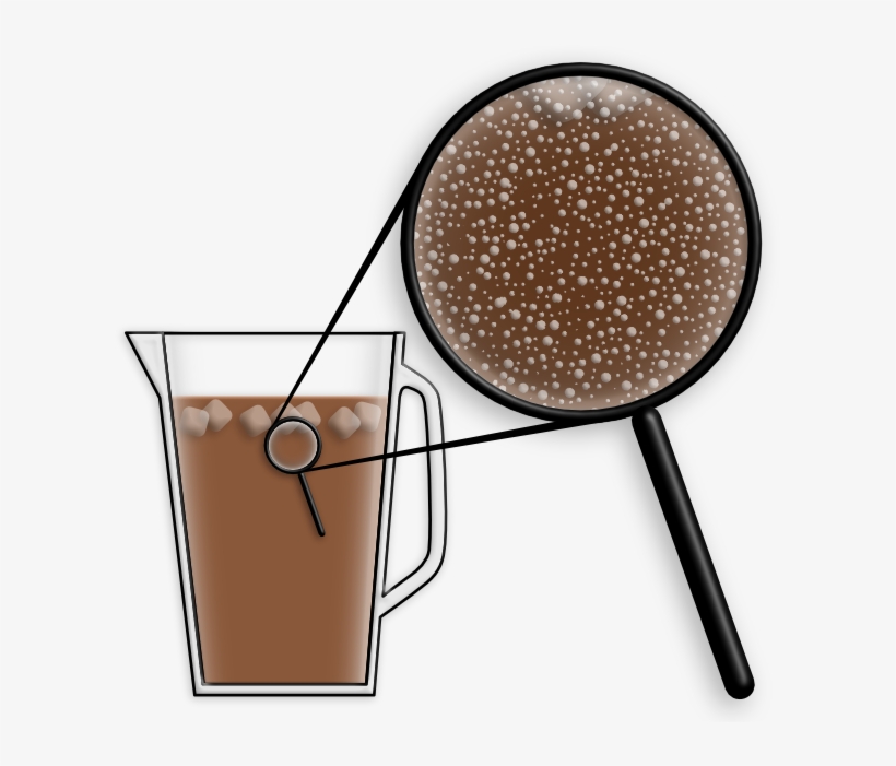 Creamy Droplet - Drink, transparent png download