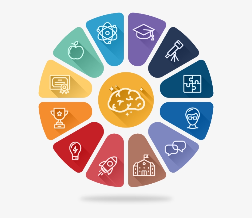 Monitor Distance And Online Education Examinations - Los Mejores Profesores Libro, transparent png download