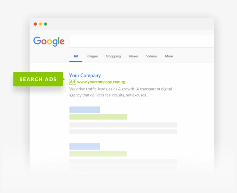 Why Google Ads - Google, transparent png download