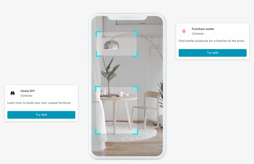 Then, All Skill Results Are Combined And Sent To Any - Interior Design, transparent png download
