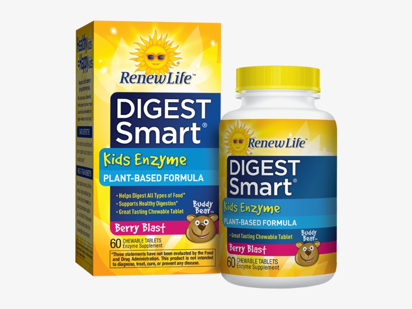 Skip To The End Of The Images Gallery - Digest Smart, transparent png download