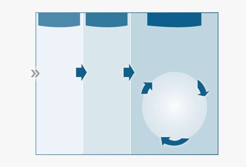 36 Am 248 Btn Center 12/14/2012 - Sphere, transparent png download