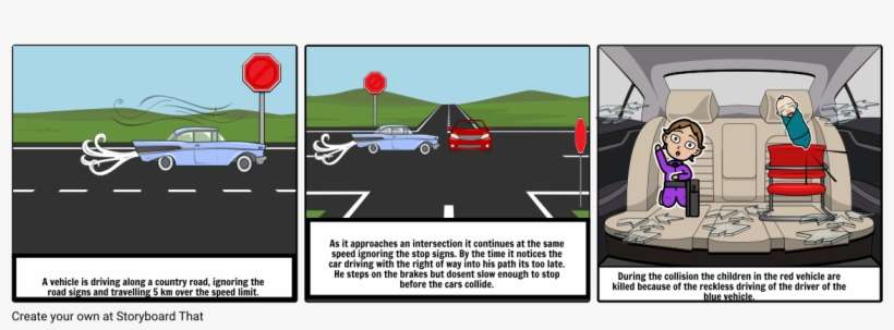 Reaction Time Car Crash-physics - Reaction Time Car Crash, transparent png download