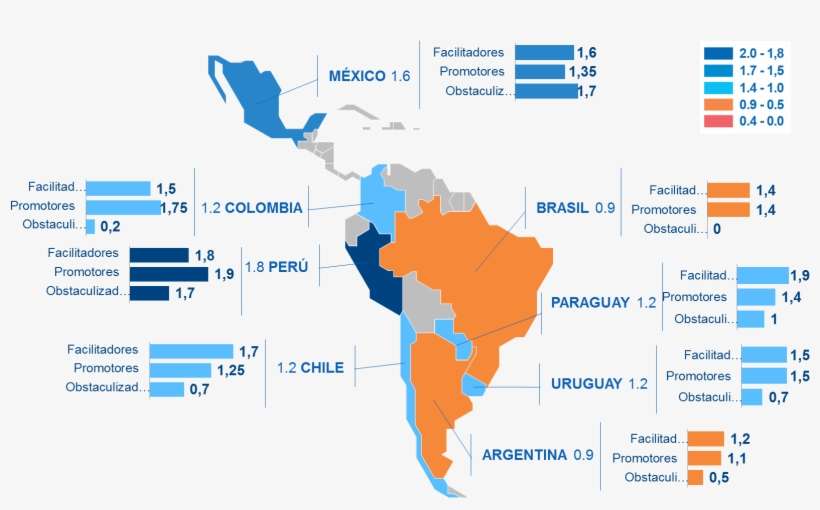 Como Se Observa, Todos Los Países Tienen Puntos Fuertes - Latin America Map Vector Free, transparent png download