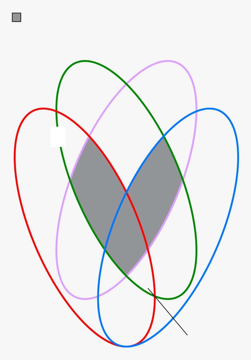 Central Bank Digital Currency* - Diagram, transparent png download