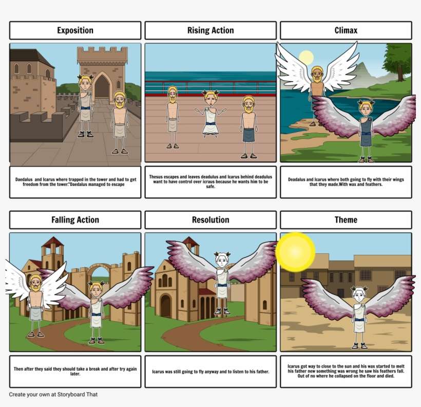 Flight Of Icarus - Brave New World Chapter 12 Storyboard, transparent png download