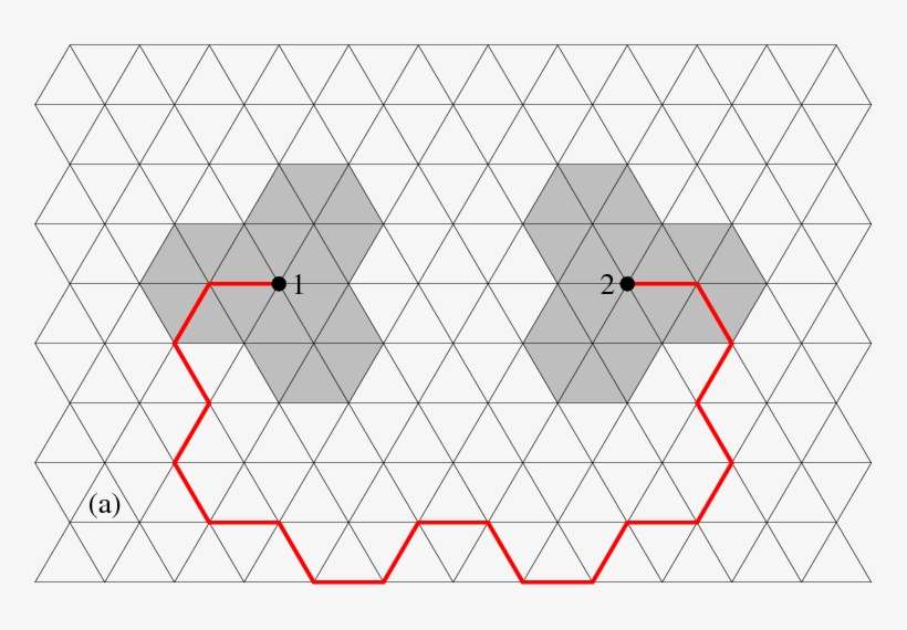 (c) Braiding Of Two Red Fermions (the Ends Of A Red - Platonic Solids, transparent png download