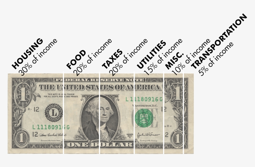 None - Dollar Bill, transparent png download