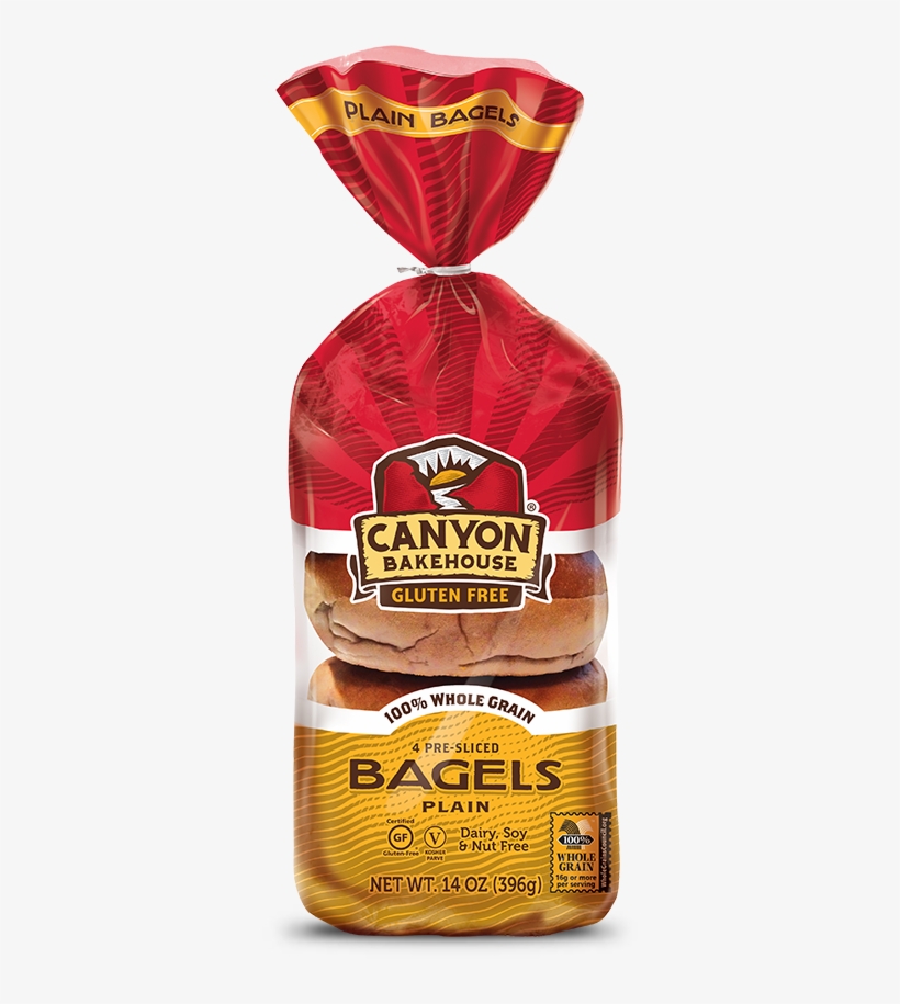 Online Ordering Is Temporarily Unavailable - Canyon Bakehouse Bread, transparent png download