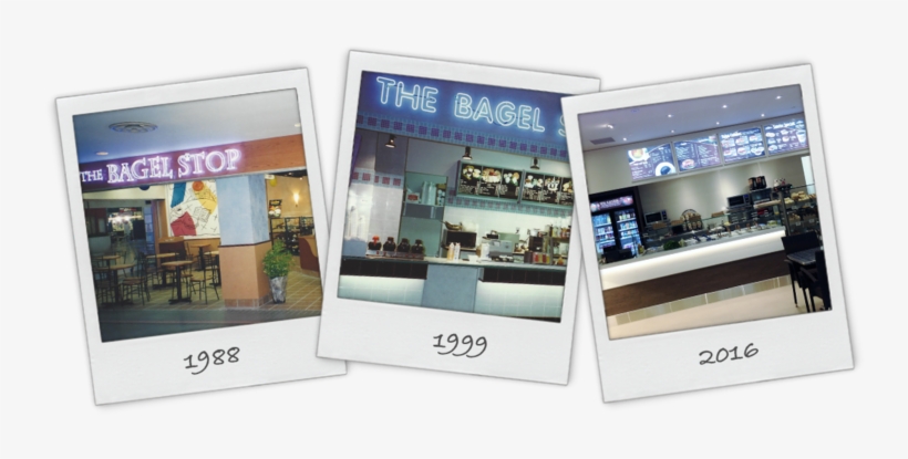 Either As Commissary Supported Retail Outlets Or Bakery - Display Advertising, transparent png download