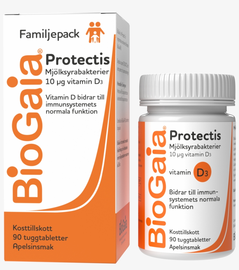 Biogaia Now Launches, Through The Partner Medhouse, transparent png download