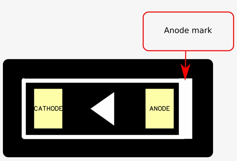 Anode Cathode In Pcb, transparent png download