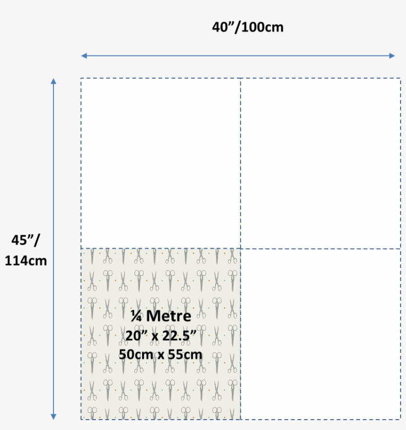 Makower Linen Texture G8 Moss Green - Number, transparent png download