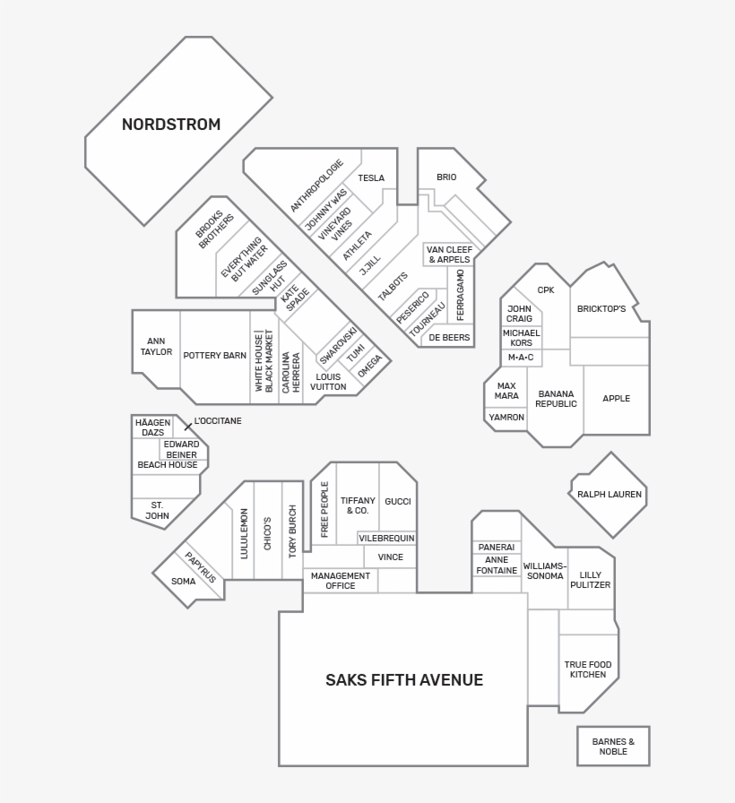More Info - Www - Katespade - Com - Diagram, transparent png download