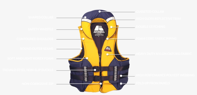 After 100 Years, Our Life Jackets Now Look Like This - Lifejacket, transparent png download