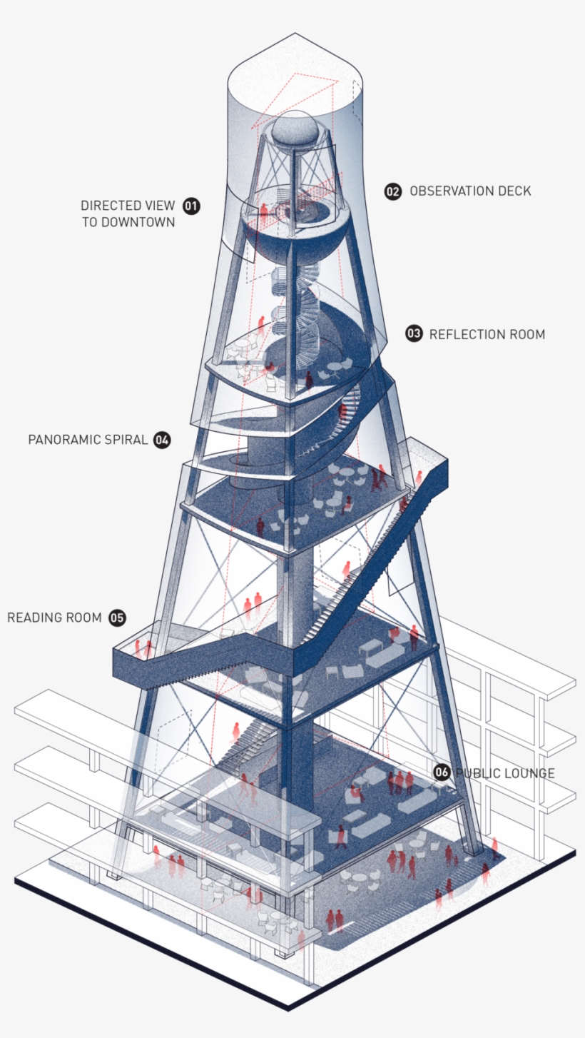 06 Axon Lighthouse - Observation Tower, transparent png download