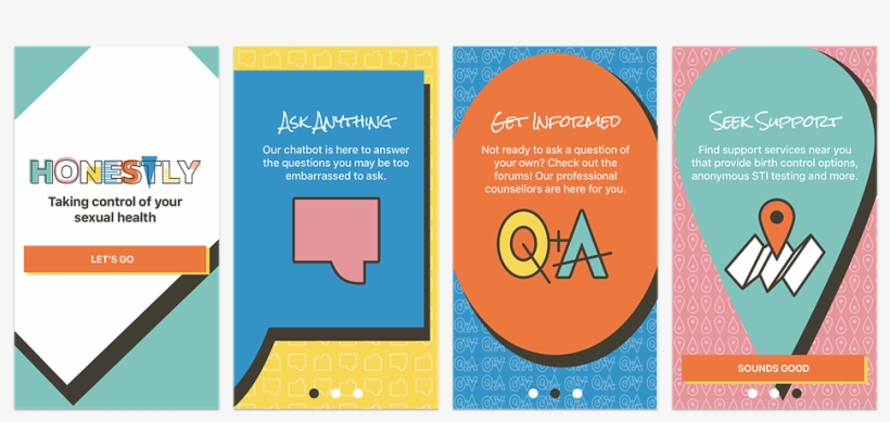 Sex Ed App Final Screens - Diagram, transparent png download