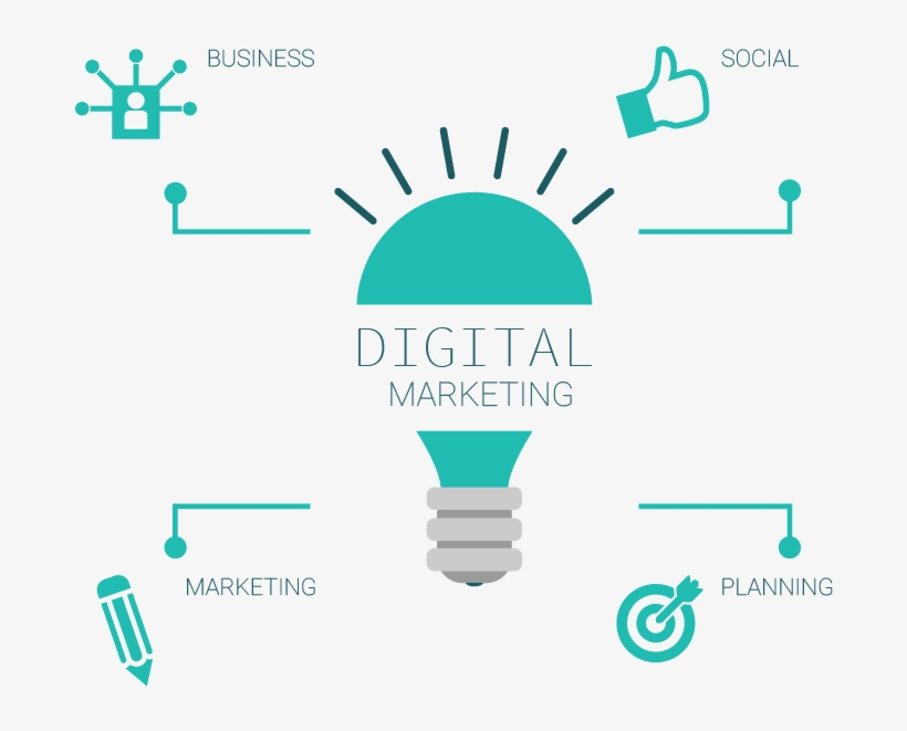 10 Digital Marketing Courses In Chandigarh, Near You - Digital Marketing Services, transparent png download