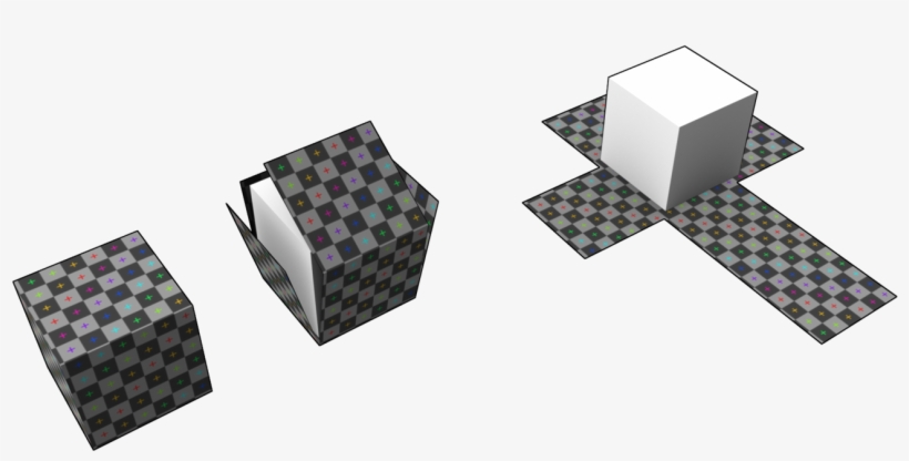 The Image Below Shows How A Cube In 3d Space Can Be - Developments ...