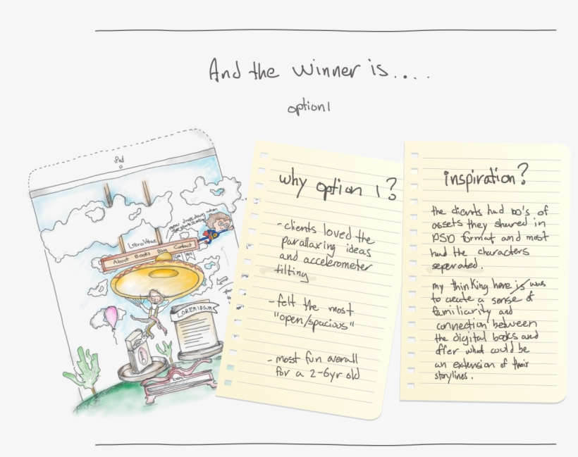 These Were The 3 Concepts I Walked The Clients Through - Handwriting, transparent png download