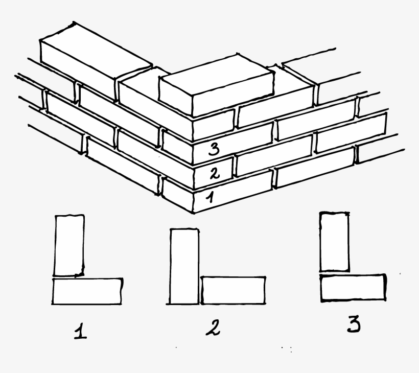 Webpage Pics-15 - Diagram, transparent png download