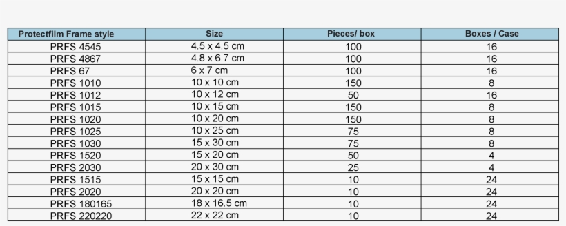 Sizes & Codes - Super Rugby 2019 Fixtures, transparent png download