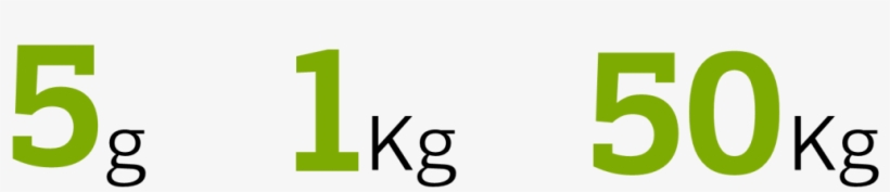 To Produce Sugar, The Sugarcane Juice Is Extracted - Graphics, transparent png download