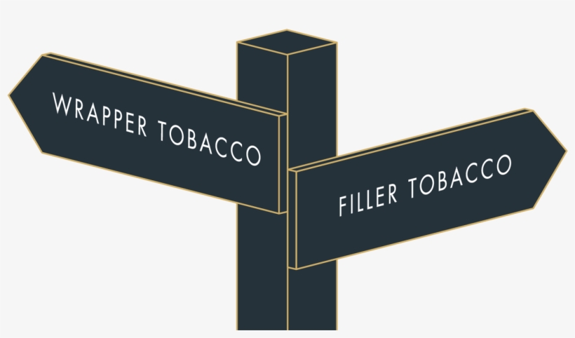 The Fork In The Road - Sign, transparent png download