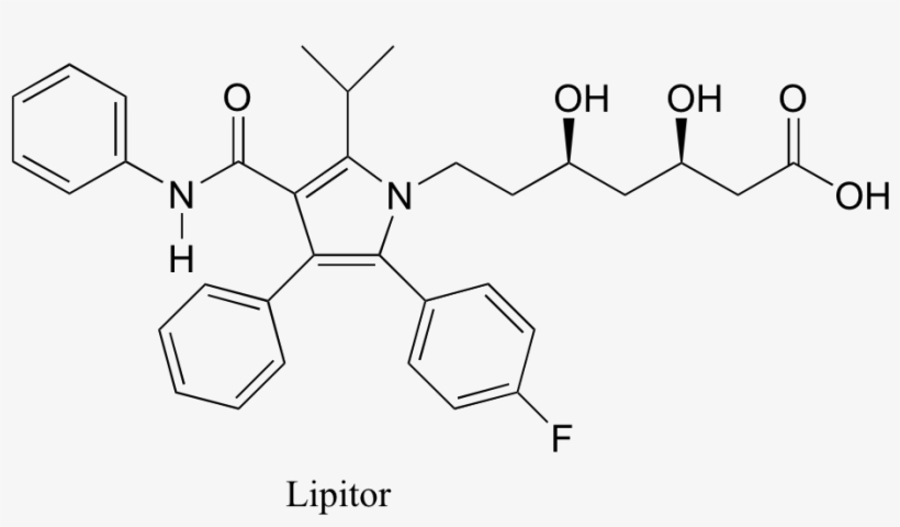 Naming Drugs - Chemistry, transparent png download