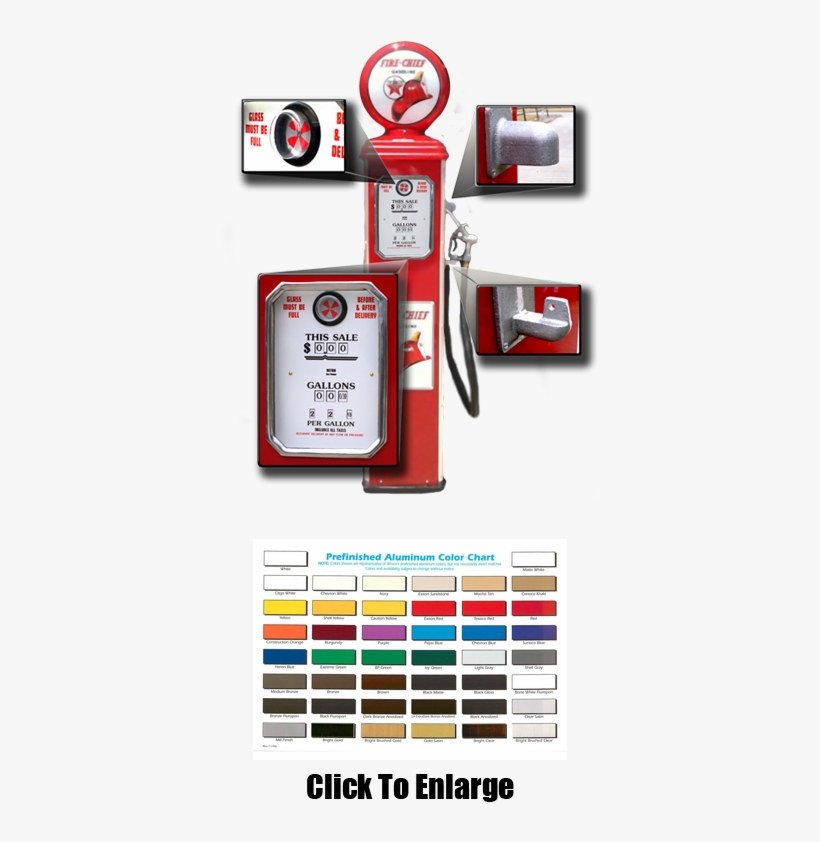 Retro Gas Pumps, Vintage Gas Pumps, Double Gas Pumps, - Car, transparent png download