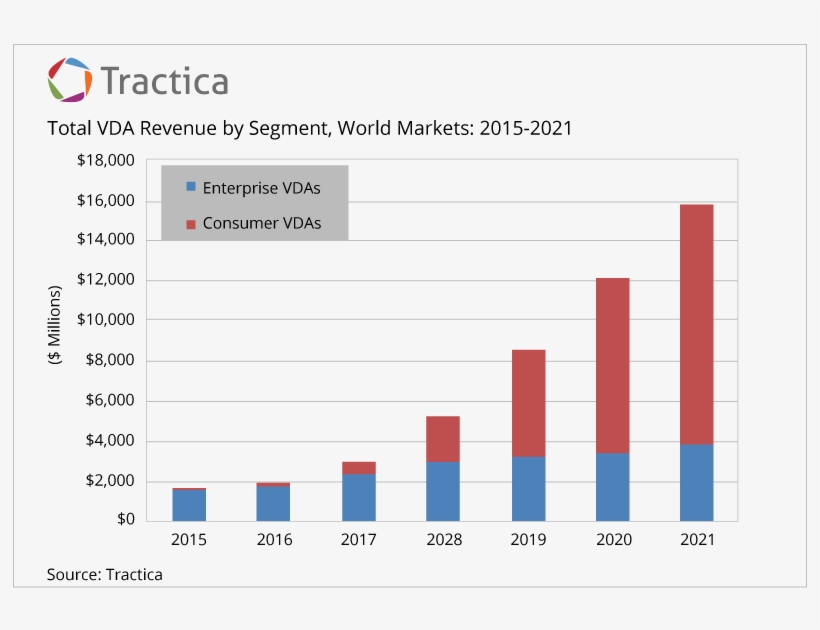 24 Mar 2017 - Photography, transparent png download