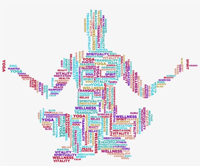 This Free Icons Png Design Of Yoga Pose Word Cloud, transparent png download