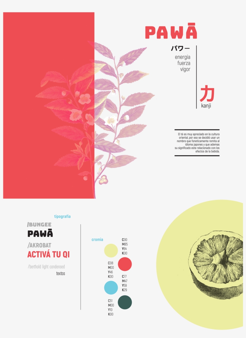 Sign Up To Join The Conversation - Circle, transparent png download