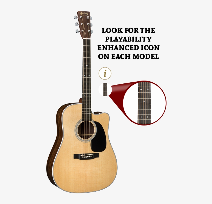Junior - Playability Guitar, transparent png download