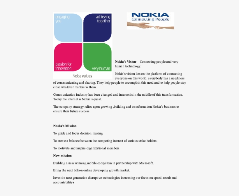 Docx - Nokia, transparent png download