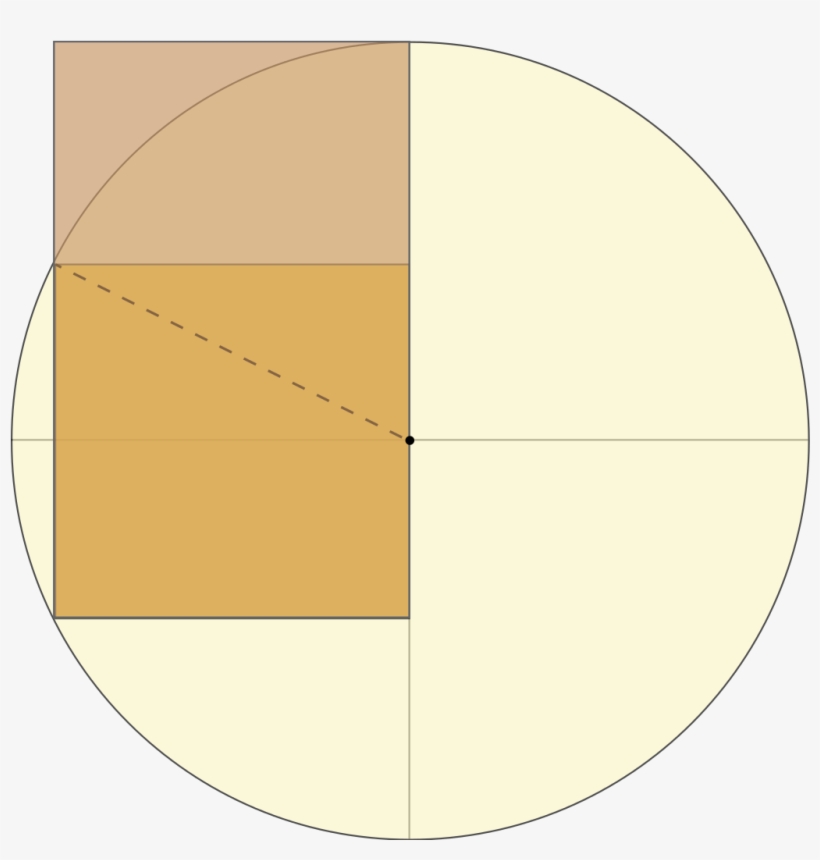 Construction Of Golden Rectangle - Golden Rectangle, transparent png download